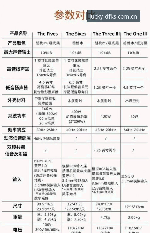 新手必看：资深用户分享快三正版下载地址功能详解，附使用心得